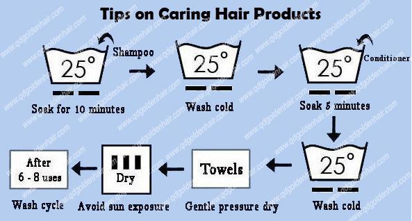 peruca completa reta de seda do laço